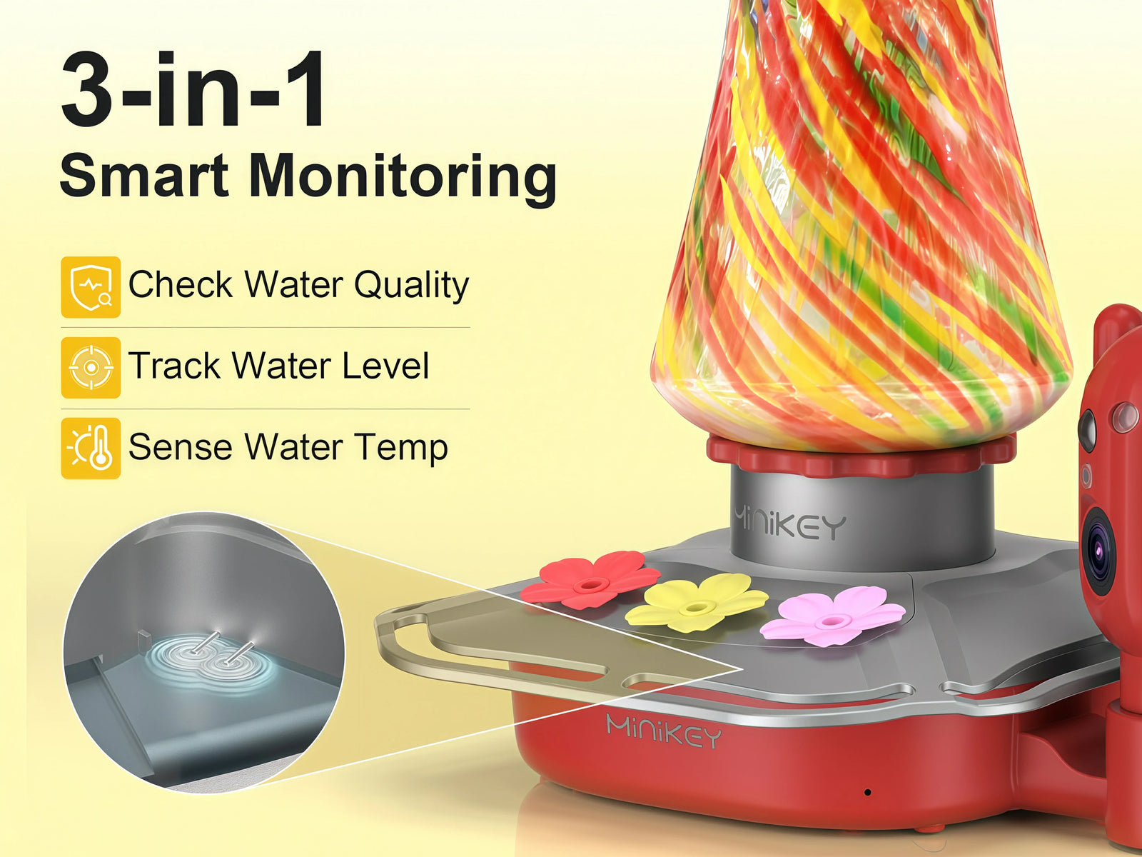 3-in-1 Smart Water Monitoring