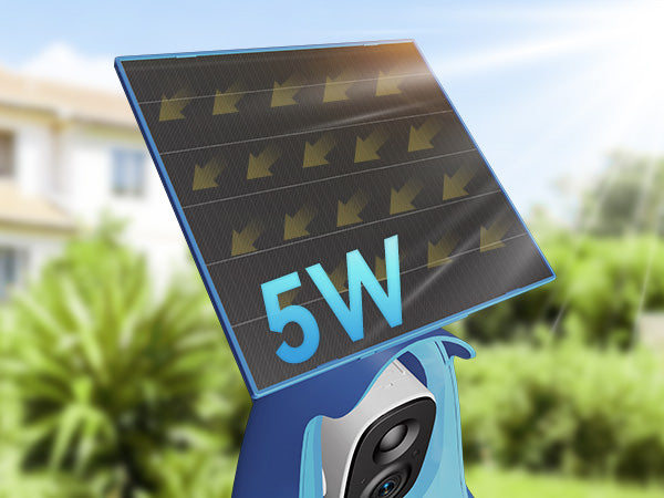 Powered by 5W Solar Energy